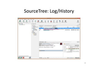 SourceTree: Log/History
66
 
