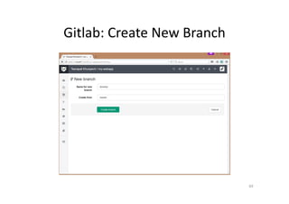 Gitlab: Create New Branch
69
 
