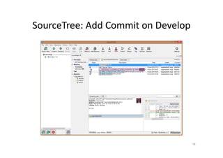 SourceTree: Add Commit on Develop
78
 