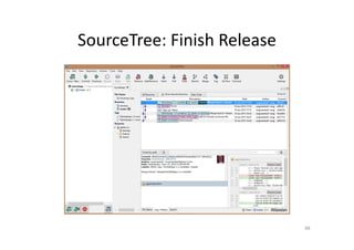 SourceTree: Finish Release
88
 
