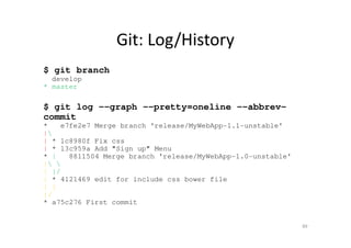 Git: Log/History
$ git branch
develop
* master
$ git log --graph --pretty=oneline --abbrev-
commit
* e7fe2e7 Merge branch 'release/MyWebApp-1.1-unstable'
|
| * 1c8980f Fix css
| * 13c959a Add "Sign up" Menu
* | 8811504 Merge branch 'release/MyWebApp-1.0-unstable'
| 
| |/
| * 4121469 edit for include css bower file
| |
|/
* a75c276 First commit
89
 