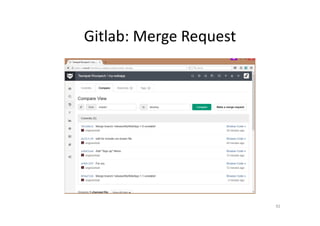 Gitlab: Merge Request
92
 