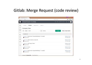 Gitlab: Merge Request (code review)
94
 