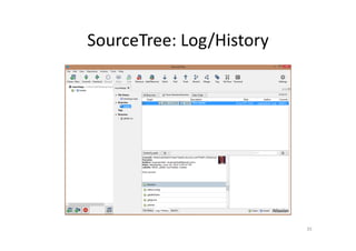 SourceTree: Log/History
35
 