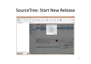 SourceTree: Start New Release
80
 