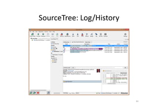 SourceTree: Log/History
83
 