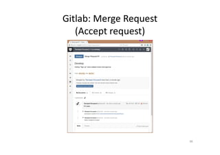 Gitlab: Merge Request
(Accept request)
98
 
