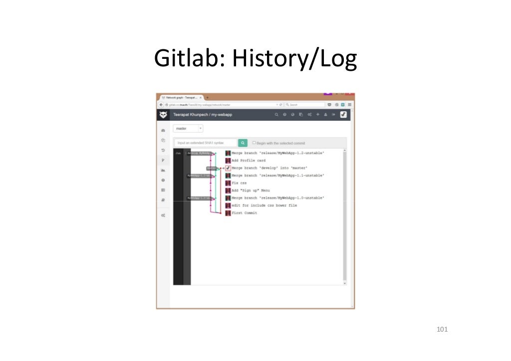get repository from gitlab using sourcetree get repository from gitlab using sourcetree