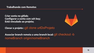 Trabalhando com Remotos
15
Criar conta no gitlab;
Conﬁgurar a conta com ssh key;
Está vinculado ao projeto;
Clonar o projeto : git clone urlDoProjeto
Associar branch remota a uma branch local: git checkout -b
nomeBranch origin/nomeBranch
 
