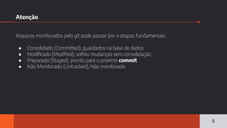 Atenção
5
Arquivos monitorados pelo git pode passar por 4 etapas fundamentais:
● Consolidado (Committed), guardados na base de dados;
● Modiﬁcado (Modiﬁed), sofreu mudanças sem consolidação;
● Preparado (Staged), pronto para o proximo commit
● Não Monitorado (Untracked), Não monitorado.
 