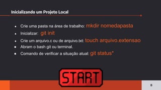 Inicializando um Projeto Local
8
● Crie uma pasta na área de trabalho: mkdir nomedapasta
● Inicializar: git init
● Crie um arquivo.c ou de arquivo.txt: touch arquivo.extensao
● Abram o bash git ou terminal.
● Comando de verificar a situação atual: git status*
 