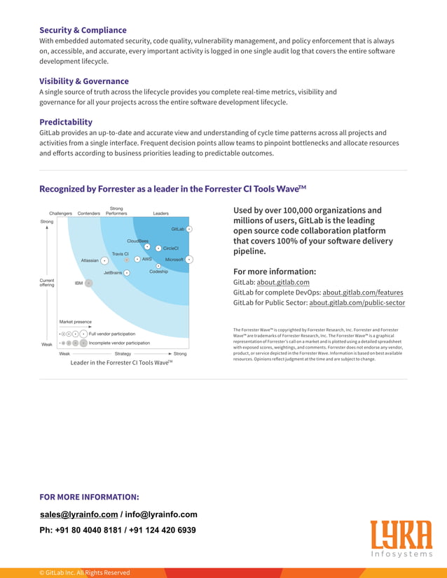 GitLab Capabilities Sheet - Lyra Infosystems | PDF
