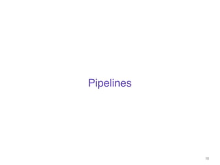10
Pipelines
 