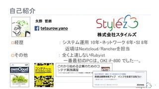 自己紹介
経歴 ： システム運用 10年・ネットワーク 6年・SI 8年
近頃はNextcloud/Rancherを担当
その他 ： 全く上達しないRubyist
一番最初のPCは、OKI if-800 でした…。
矢野 哲朗
tetsur...