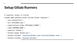 Setup Gitlab Runners
# register runner to Gitlab
docker exec gitlab-runner gitlab-runner register 
--non-interactive 
--url $GITLABCI_URL 
--registration-token $GITLABCI_TOKEN 
--name $RUNNER_NAME 
--executor docker 
--docker-image docker:git 
--docker-volumes '/var/run/docker.sock:/var/run/docker.sock' 
--docker-volumes '/builds:/builds'
 