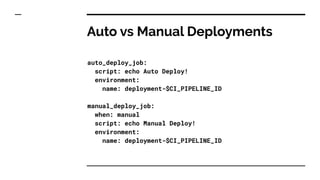 Auto vs Manual Deployments
auto_deploy_job:
script: echo Auto Deploy!
environment:
name: deployment-$CI_PIPELINE_ID
manual_deploy_job:
when: manual
script: echo Manual Deploy!
environment:
name: deployment-$CI_PIPELINE_ID
 