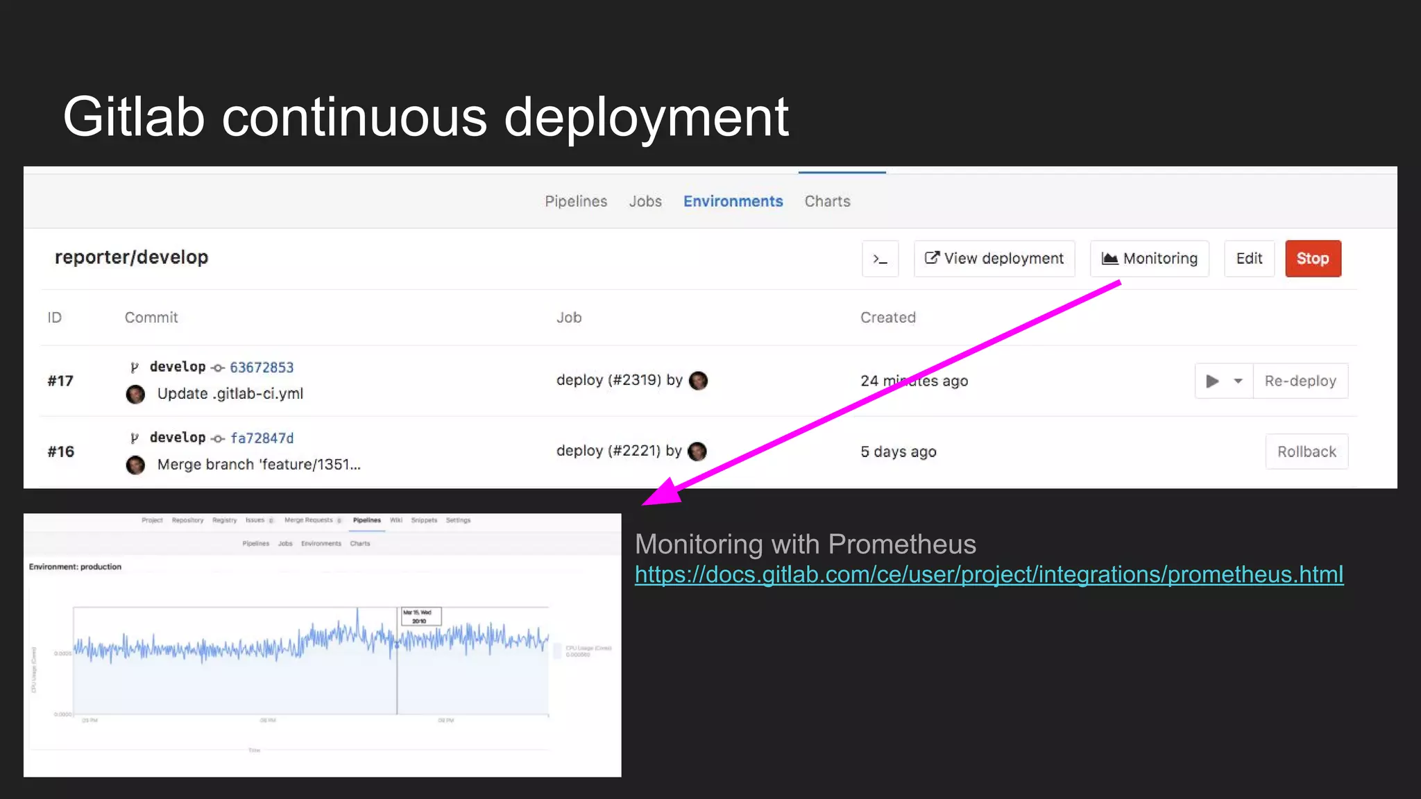 Gitlab continuous deployment Monitoring with Prometheus https://docs.gitlab.com/ce/user/project/integrations/prometheus.html 