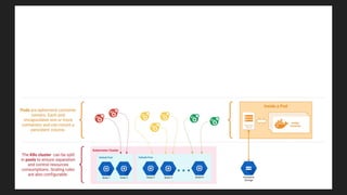 Gitlab ci e kubernetes, build test and deploy your projects like a pro ...