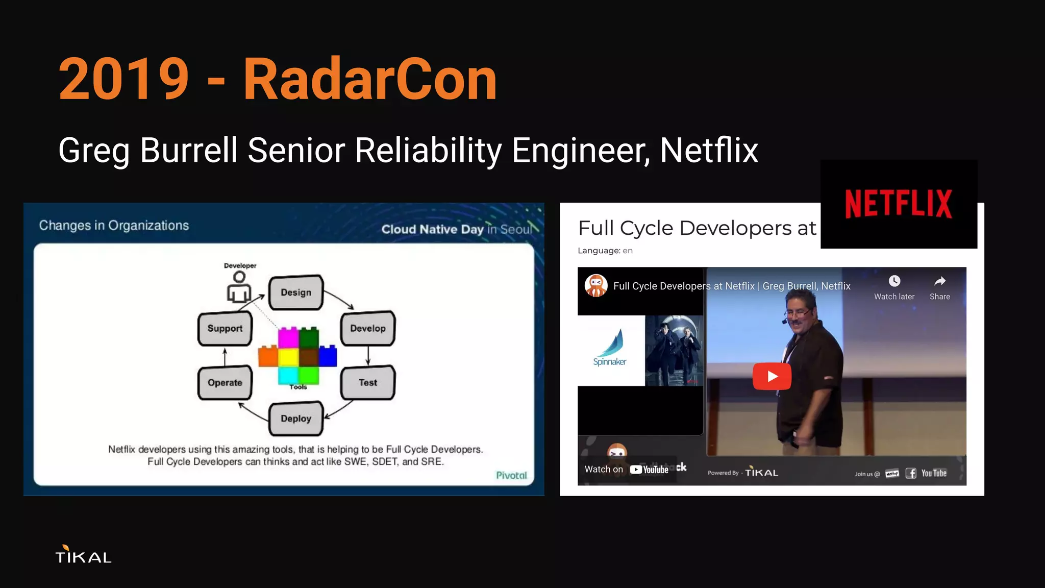2019 - RadarCon
Greg Burrell Senior Reliability Engineer, Netﬂix
 