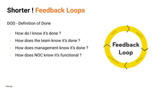 Shorter ! Feedback Loops
DOD - Deﬁnition of Done
- How do I know it’s done ?
- How does the team know it’s done ?
- How does management know it’s done ?
- How does NOC know it’s functional ?
 