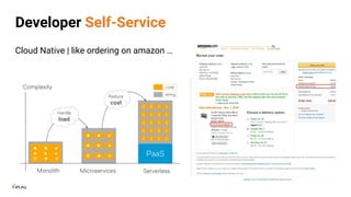 Developer Self-Service
Cloud Native | like ordering on amazon …
 