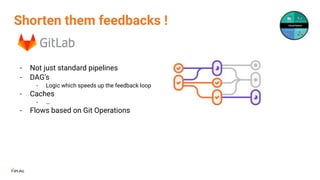 Shorten them feedbacks !
- Not just standard pipelines
- DAG’s
- Logic which speeds up the feedback loop
- Caches
- …
- Flows based on Git Operations
 