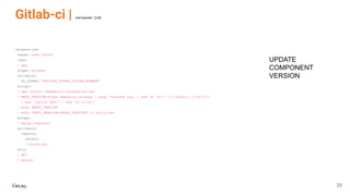 Gitlab-ci | release-job
release-job:
image: node:latest
tags:
- npm
stage: release
variables:
GL_TOKEN: "$ACCESS_TOKEN_GITLAB_RUNNER"
script:
- npm install @semantic-release/gitlab
- NEXT_VERSION=$(npx semantic-release | grep 'Created tag' | sed -E 's/.* ([[:digit:].]+)$/1/'
| awk '{print $NF}' | sed 's/^v//g')
- echo $NEXT_VERSION
- echo "NEXT_VERSION=$NEXT_VERSION" >> build.env
except:
- merge_requests
artifacts:
reports:
dotenv:
- build.env
only:
- dev
- master
UPDATE
COMPONENT
VERSION
33
 