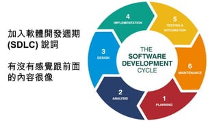 加入軟體開發週期
(SDLC) 說詞
有沒有感覺跟前面
的內容很像
 