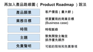 再加入產品路線圖（ Product Roadmap ）說法
產品願景
業務目標
時限
主題
免責聲明
客戶價值（畫大餅）
想要實現的商業目標
(Business case)
時程脈絡
聚焦開發主軸並
排序優先順序
可能的限制和免責事項
 
