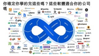 你確定你學的完這些嗎？這些軟體適合你的公司
嗎 ?
 