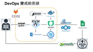 DevOps 變成的形狀
 