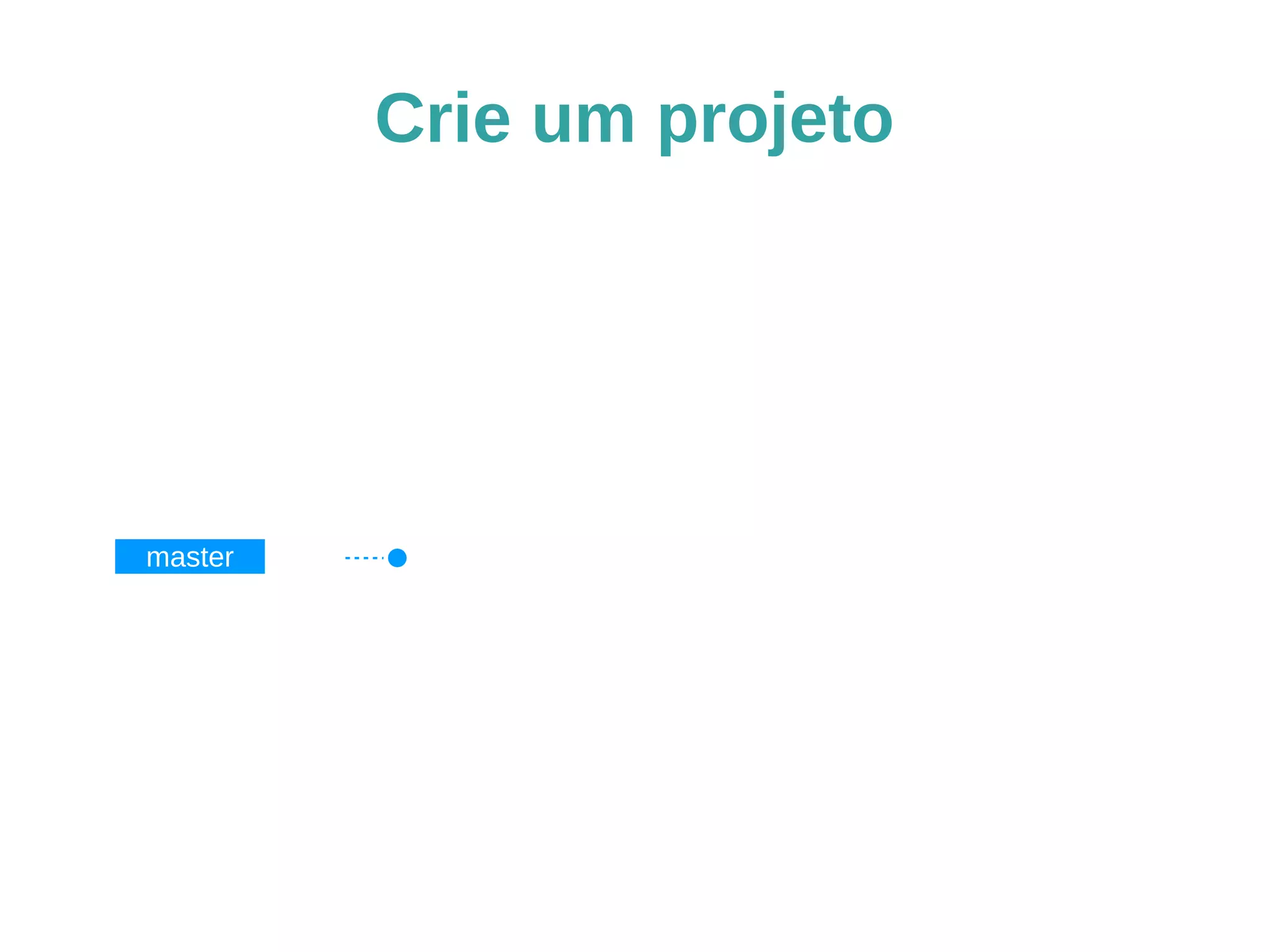 Crie um projeto
master
 