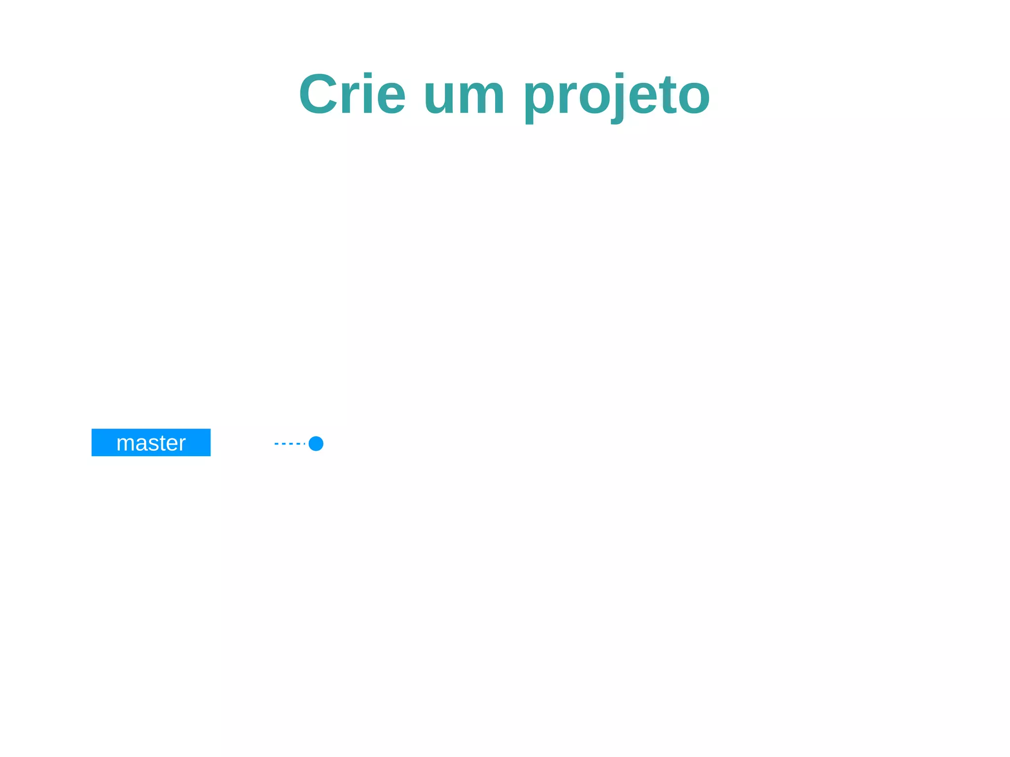Uma dica 
use branches & tags 
$ git checkout -b PRODUCAO 
$ git checkout master 
 