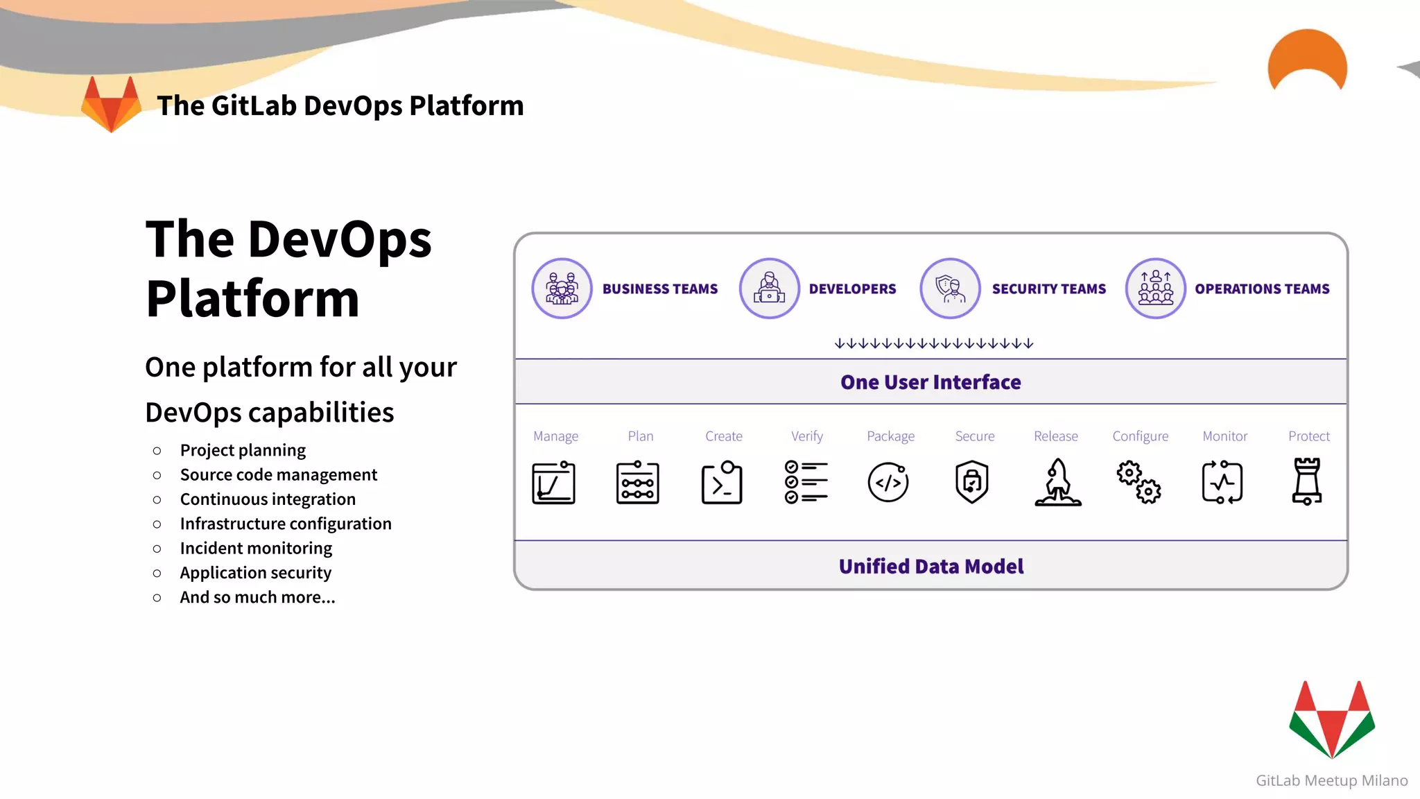 The GitLab DevOps Platform
The DevOps
Platform
One platform for all your
DevOps capabilities
○ Project planning
○ Source code management
○ Continuous integration
○ Infrastructure configuration
○ Incident monitoring
○ Application security
○ And so much more...
 
