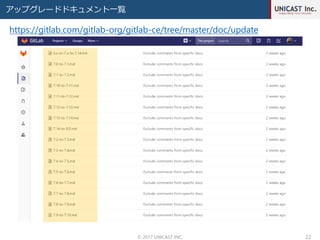 アップグレードドキュメント一覧
© 2017 UNICAST INC. 22
https://gitlab.com/gitlab-org/gitlab-ce/tree/master/doc/update
 