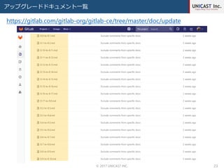 アップグレードドキュメント一覧
© 2017 UNICAST INC. 23
https://gitlab.com/gitlab-org/gitlab-ce/tree/master/doc/update
 