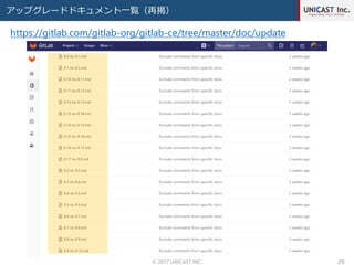 アップグレードドキュメント一覧（再掲）
© 2017 UNICAST INC. 29
https://gitlab.com/gitlab-org/gitlab-ce/tree/master/doc/update
 