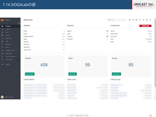7.14.3のGitLabの姿
© 2017 UNICAST INC. 34
 