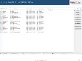 ひたすらdiffをとって設定をコピー
© 2017 UNICAST INC. 37
 