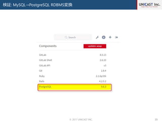 検証: MySQL→PostgreSQL RDBMS変換
© 2017 UNICAST INC. 39
 