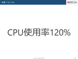 本番: 7.4.3→9.2
© 2017 UNICAST INC. 50
CPU使用率120%
 