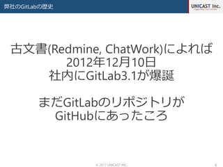 弊社のGitLabの歴史
© 2017 UNICAST INC. 6
古文書(Redmine, ChatWork)によれば
2012年12月10日
社内にGitLab3.1が爆誕
まだGitLabのリポジトリが
GitHubにあったころ
 