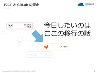 Copyright 2018 FUJITSU CLOUD TECHNOLOGIES LIMITED
FJCT と GitLab の歴史
4
2012 2018
いろいろ検討
エンジニアTF
が推進
別の事業部
が推進
部内限定
で推進
天下統一
今日したいのは
ここの移行の話
 