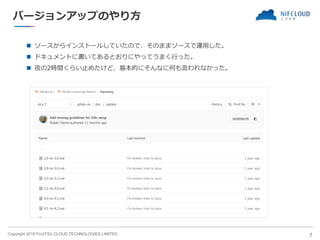 Copyright 2018 FUJITSU CLOUD TECHNOLOGIES LIMITED
バージョンアップのやり方
 ソースからインストールしていたので、そのままソースで運用した。
 ドキュメントに書いてあるとおりにやってうまく行った。
 夜の2時間くらい止めたけど、基本的にそんなに何も言われなかった。
7
 