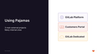GitLab Pajamas: Open Source Design System for a 12-Year-Old Platform ...