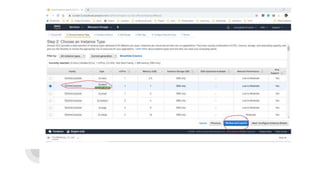Gitlab runner in aws | PPTX