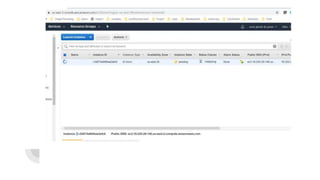 Gitlab runner in aws | PPTX