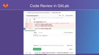 Code Review in GitLab
 