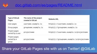 doc.gitlab.com/ee/pages/README.html
Share your GitLab Pages site with us on Twitter! @GitLab
 