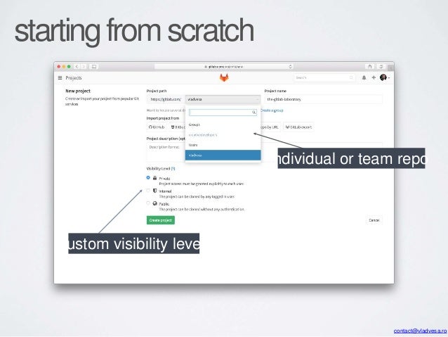 Gitlab Workflow Gitlab Workflow